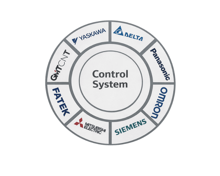 Control System detay görseli — Yazıcı Otomasyon