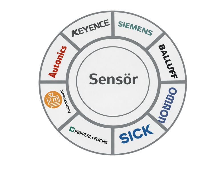 Sensör sistemleri detay görseli — Yazıcı Otomasyon
